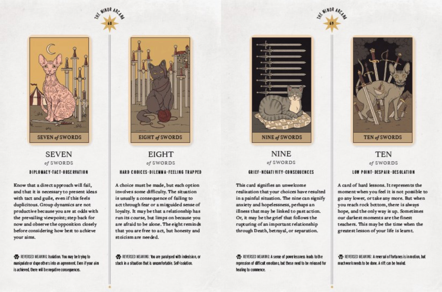 Abrams- Cats Rule the Earth Tarot