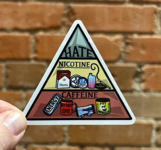 Emily Smith-  Military Food Pyramid Sticker